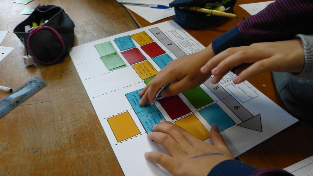 15- Jeux collaboratif sur le processus d'un projet pour des collégiens