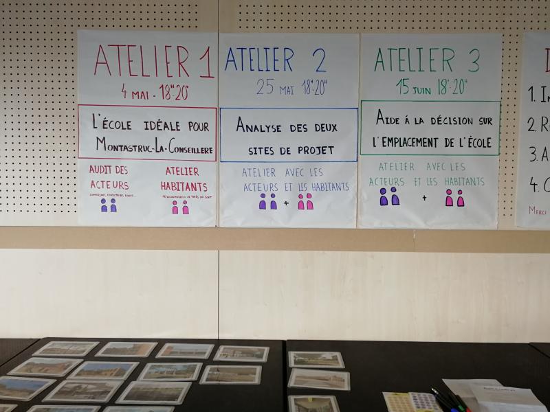 3- Programme des ateliers participatifs