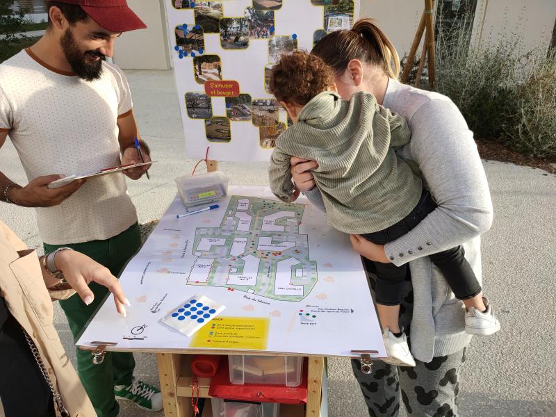 3- Etape 1, la co-programmation