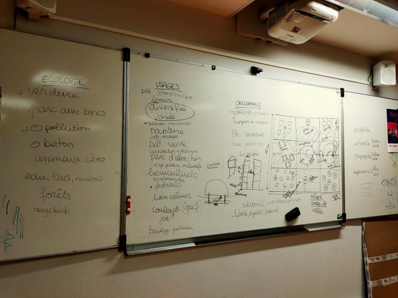 Utopia Lab 6, dessin du plan-guide