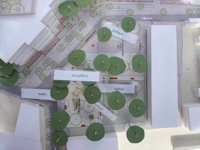 Scénario d'aménagement retenu